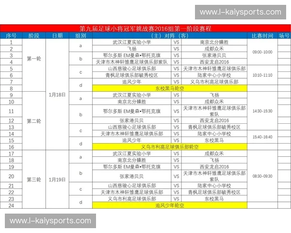 足球今日赛程:一页掌握全场节奏,开启你的专属观赛之旅 足球今日赛程:一页掌握全场节奏,开启你的专属观赛之旅