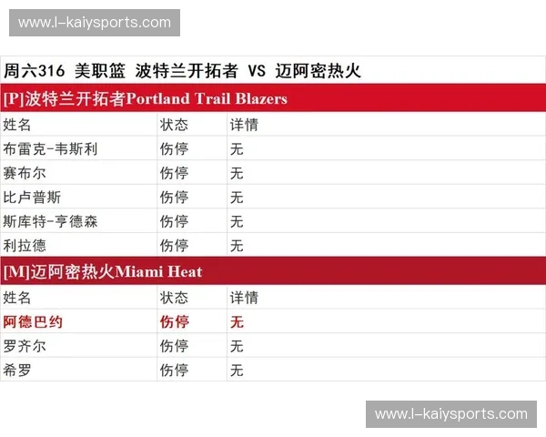 体育赛事伤停名单:从伤病到赛场策略的全景解读 体育赛事伤停名单:从伤病到赛场策略的全景解读